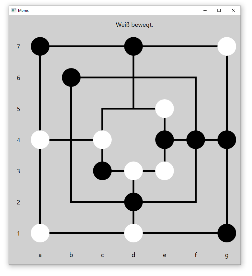 Eine Abbildung der GUI