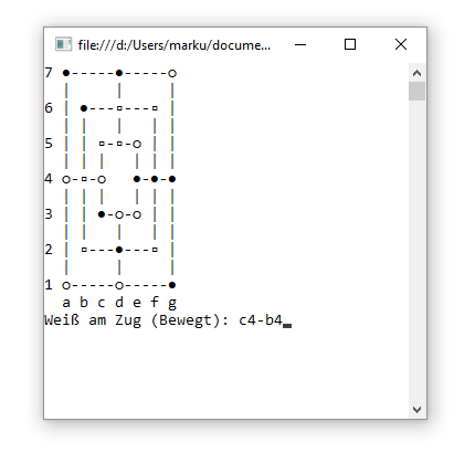 Eine Abbildung der Konsole